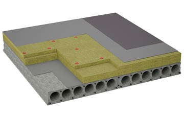 considerations of Gartcosh flat roofing insulation